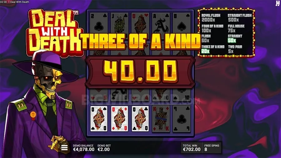 Effective Bankroll Management